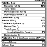 Nutrition facts label for Suncrest Farms Salt & Vinegar Pork Skins with serving size, calories, and detailed nutritional information.